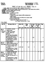 Ma trận và đề kiểm tra một tiết học kì II Tiếng anh lớp 8 (Có đáp án) - Năm học 2015-2016